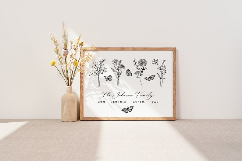 Custom Family Birth Flowers Art Print | Personalized Birth Month Flower Wall Art | Personalized Gifts For Mom | Mothers Day Gift | Mom Gift