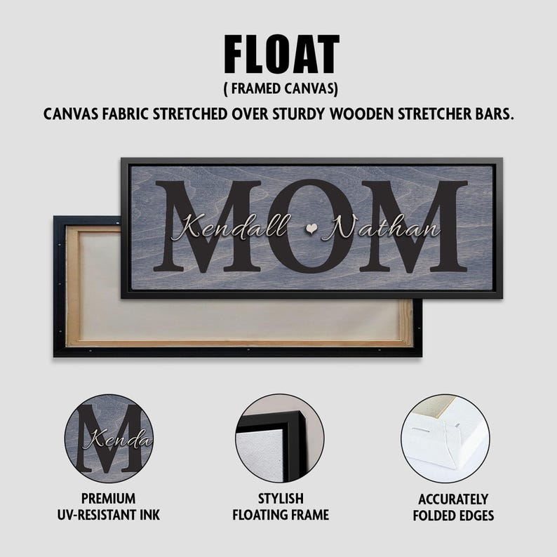 Mother’s Day Gift for Mom, Personalized Mom Canvas Sign with Kids Names, Gift from Kids, Birthday Gift for Mom