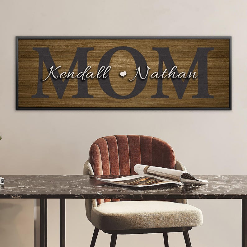 Mother’s Day Gift for Mom, Personalized Mom Canvas Sign with Kids Names, Gift from Kids, Birthday Gift for Mom