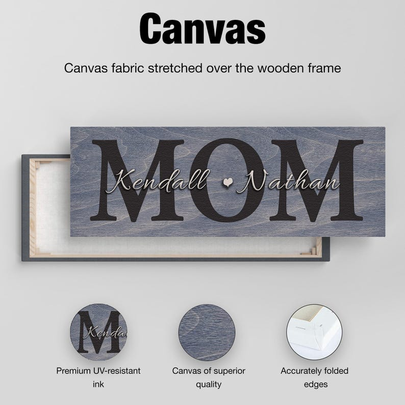 Mother’s Day Gift for Mom, Personalized Mom Canvas Sign with Kids Names, Gift from Kids, Birthday Gift for Mom