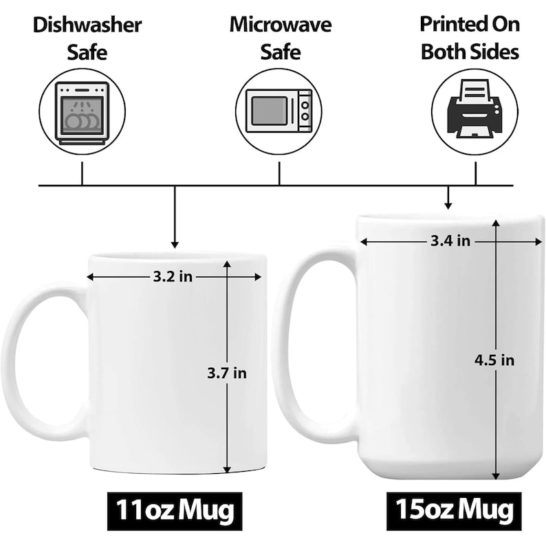 Personalized Our First Mother’s Day Mug – New Mom Gift – Bunny Mummy Coffee Cup – 1st Mother’s Day 2026 Keepsake for Her