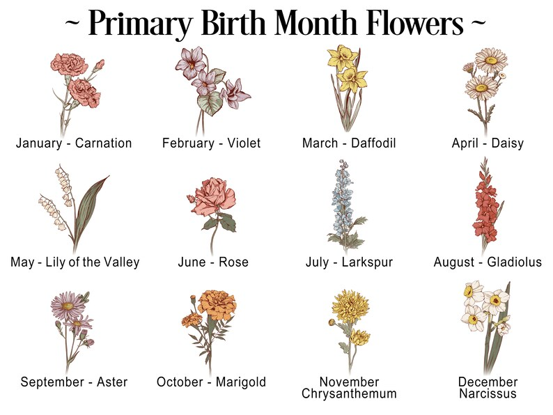 Personalized Birth Flower Bouquet Canvas: Grandma's Garden Art