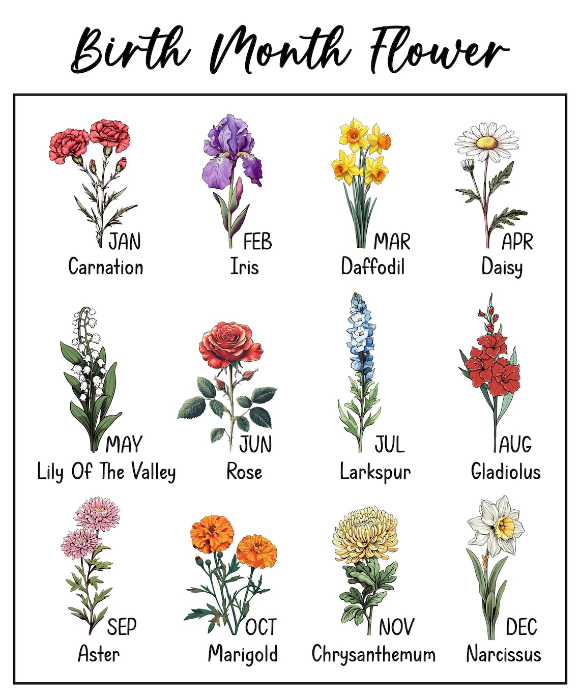 Custom Family Birth Flowers Glass Suncatcher, Custom Mom's Garden Gift,Flower Glass Art,Birth Flower Gift For Nana,Mother's Day Gift For Mom