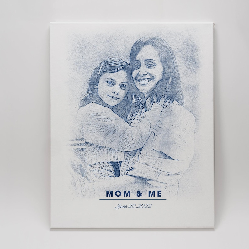 For my Mom Mother's Day Personalized Photo Wall Art, Gift for Mom Custom Canvas | Custom Wall Art | Your Photo on Canvas Wall Art| Gift Idea