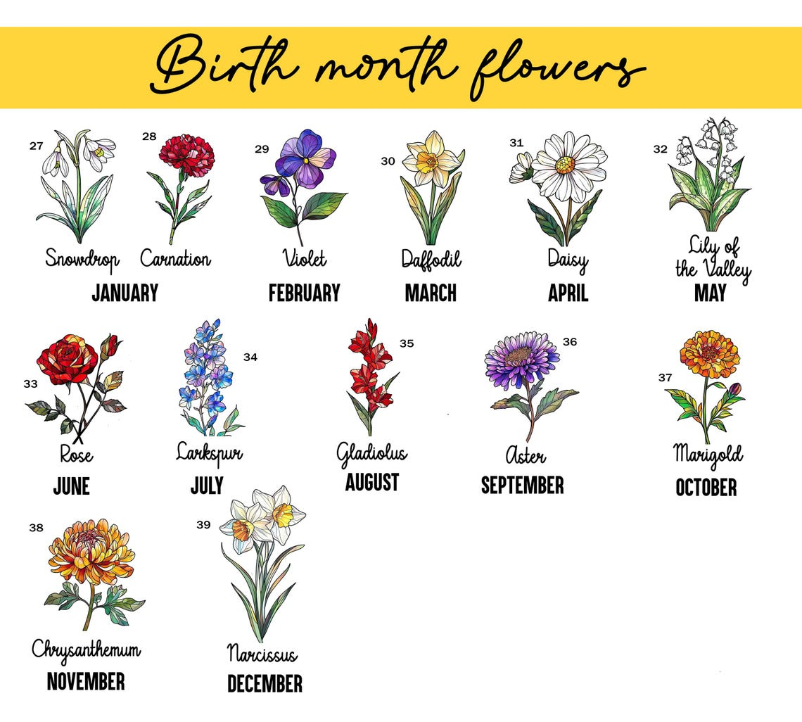 Personalized Grandma's Garden Suncatcher, Birth Month Flower Acrylic Window Hanging Mother Day Gift, Family Flower Bouquet