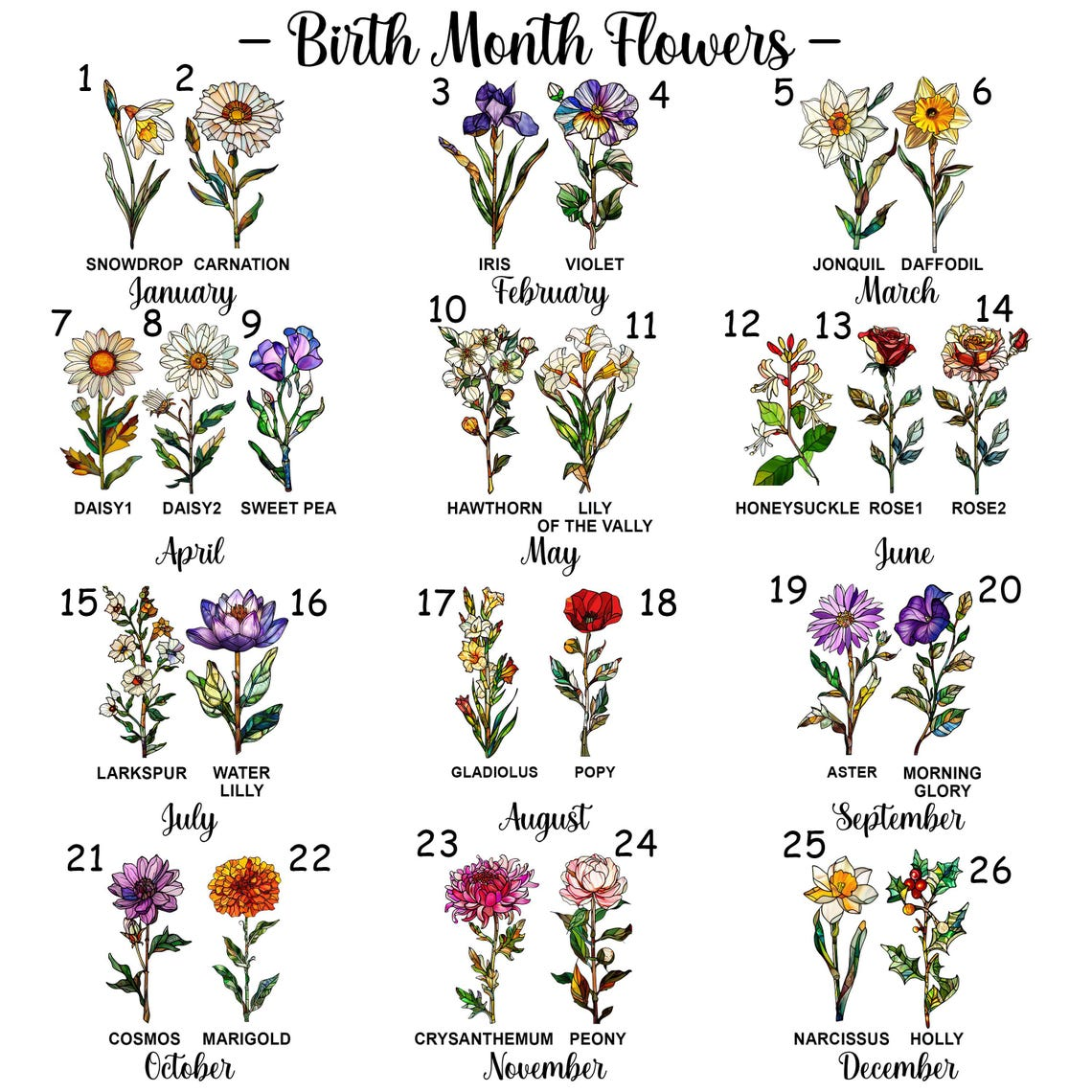 Personalized Grandma's Garden Suncatcher, Birth Month Flower Acrylic Window Hanging Mother Day Gift, Family Flower Bouquet