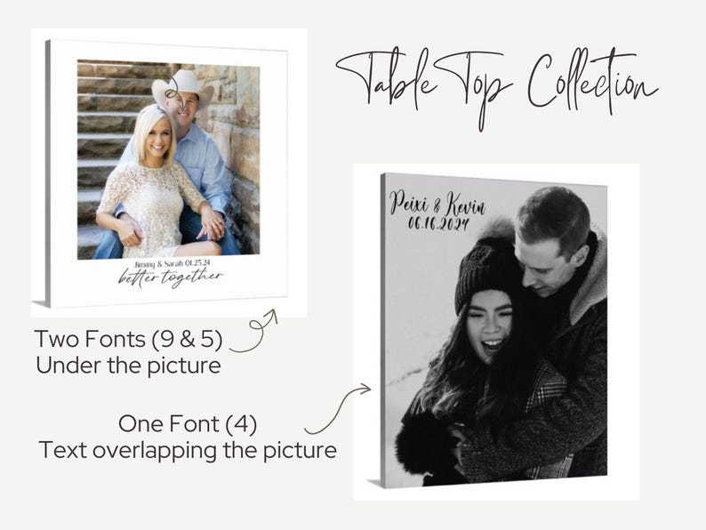 Personalized Mother's Day Photo Canvas | Custom Names & Date