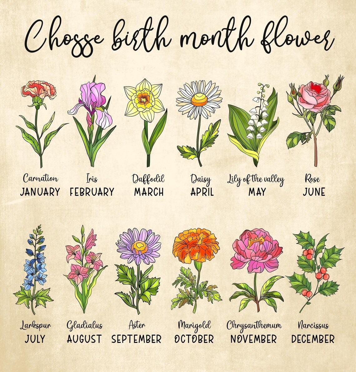 Custom Birth Month Flower Stained Glass Suncatcher,Personalized Grandma's Garden Window Decor,Family Birthmonth Flower Gift,Mothers Day Gift