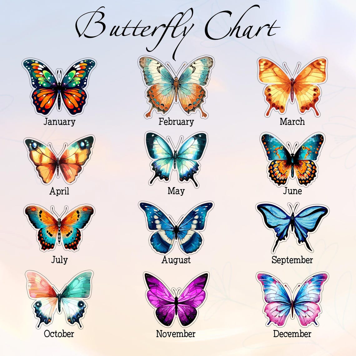 Grandma's Garden Butterfly Suncatcher, Custom Birth Month Butterfly Glass Art, Mother's Day Gift, Nana Birthday Gift, Nana’s Blessings