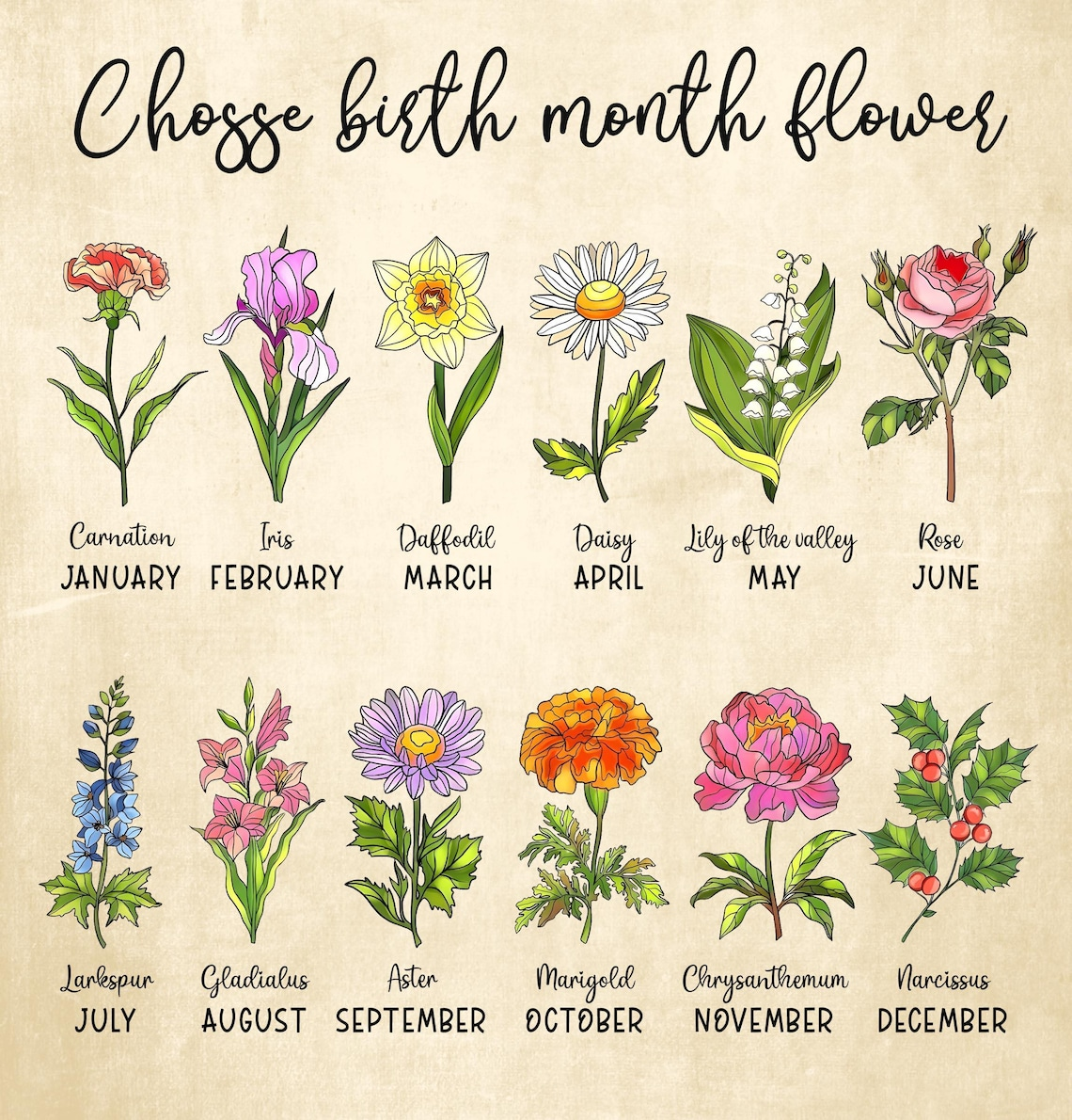 Personalized Birth Flowers Glass Art Suncatcher, Grandma's Garden Gift, Mother's Day Gift, Grandma Gift From Grandkids, Wall Window Decor