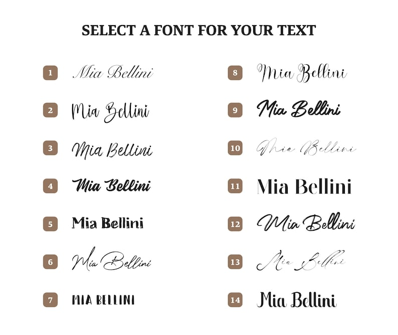 Custom Mother's Day Portrait - Personalized Illustration Canvas Print Grandma Watercolor Art Family Portrait Canvas Art Wall Art