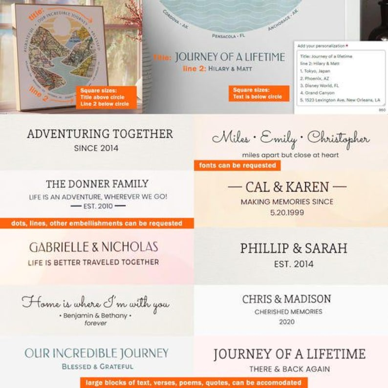 Personalized Map Art! Custom Gift for Mom or Dad. Decor customized print housewarming christmas birthday wife journey circle last