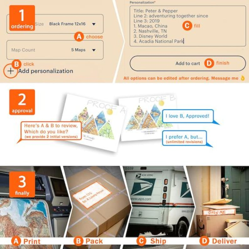 Personalized Map Art! Custom Gift for Mom or Dad. Decor customized print housewarming christmas birthday wife journey circle last