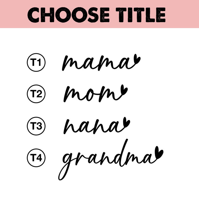 Custom Photo Mug for Mom – Personalized Coffee Cup, Perfect Mother’s Day or Birthday Gift