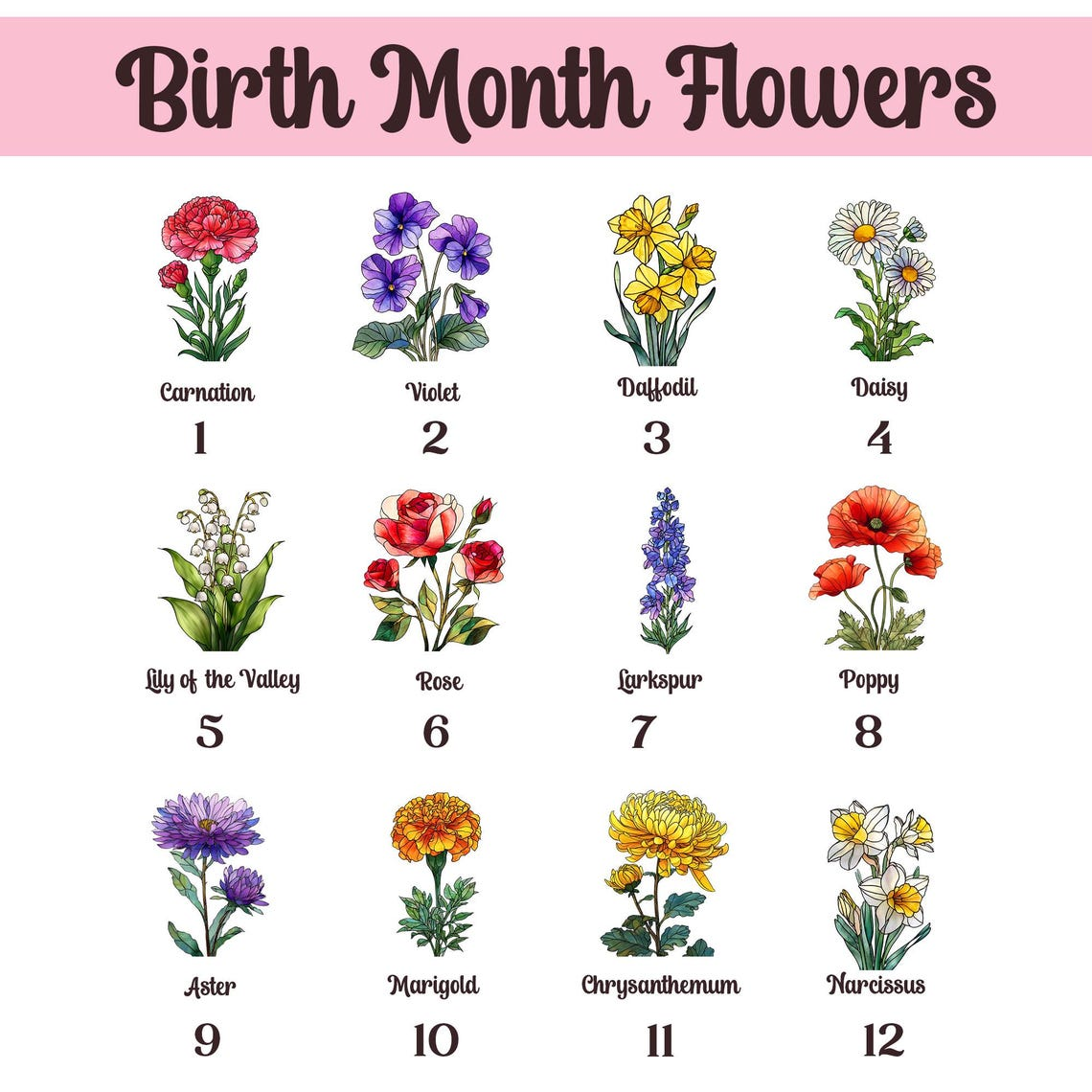 Personalized Stained Glass Birth Month Flower Suncatcher: Custom Flower Pot Window Hanging Gift for Mom, Mothers Day Gift from Daughter Son