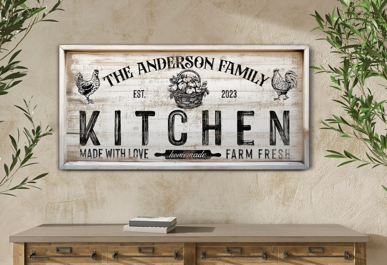 Personalized Kitchen Sign, Custom Family Kitchen Decor, Kitchen Wall Art, Housewarming Gift, Mothers Day Gifts, Farmhouse Kitchen Canvas Art