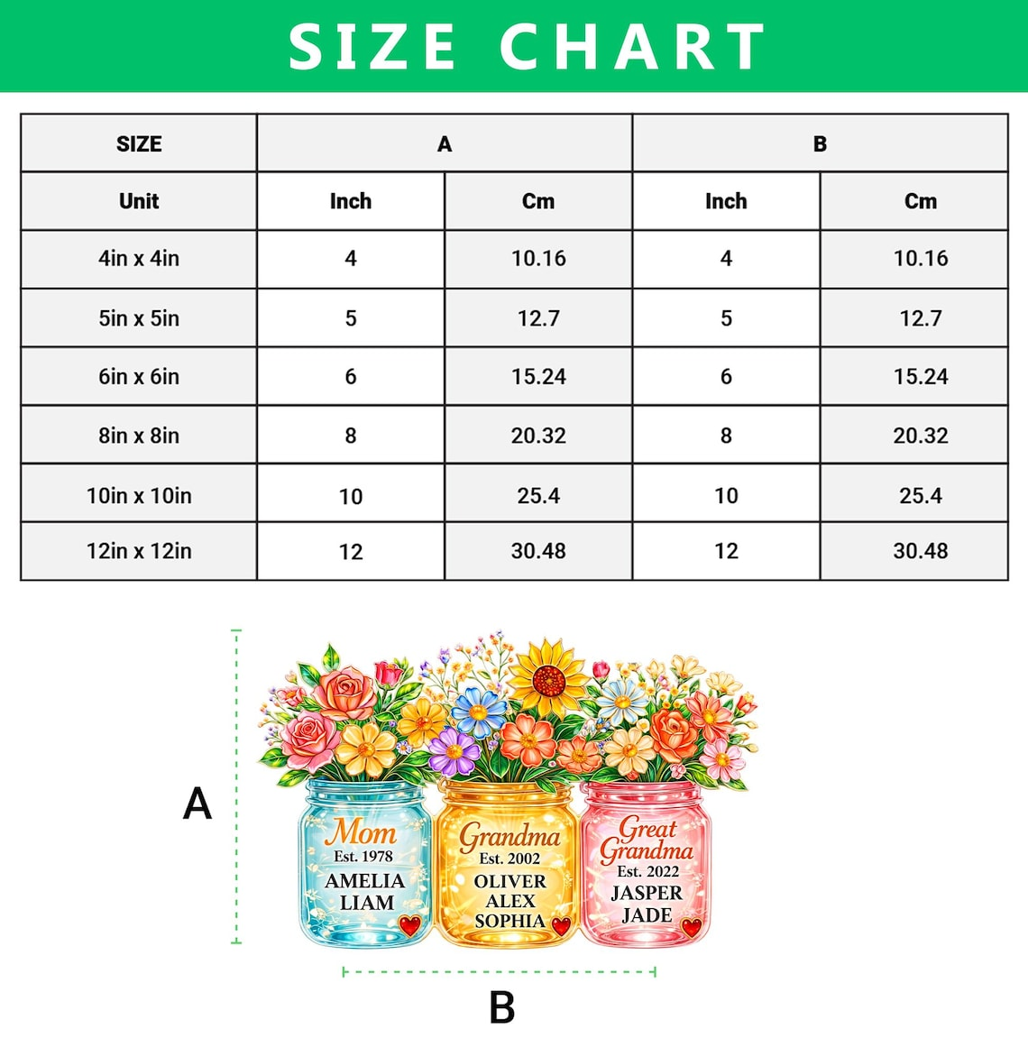 Personalized Mom Grandma Great Grandma Suncatcher, Birth Flower Mason Jar Gift from Kids, Mother's Day Gift for Mom Grandma