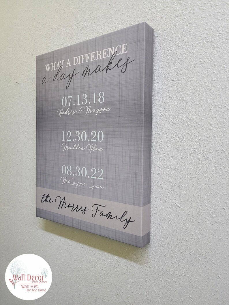 Personalized Family Name Canvas Sign, Custom Dates Difference A Day Makes Full Wrap Print | 12x16 or 16x20 Inch | Perfect Mother's Day Gift