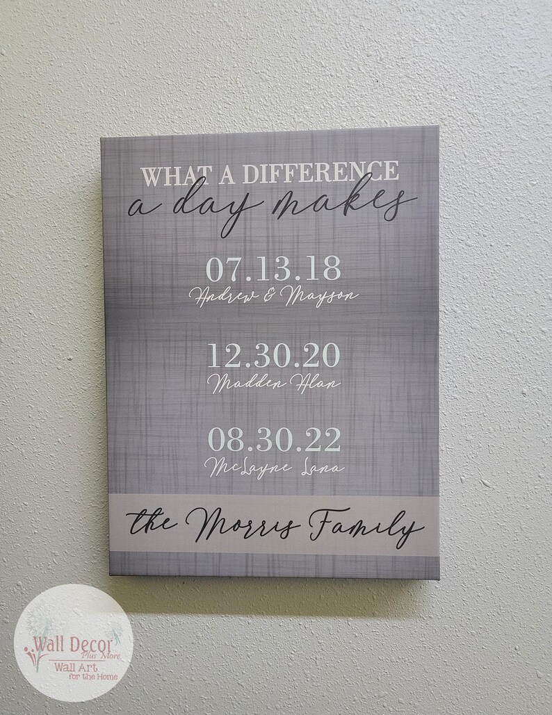 Personalized Family Name Canvas Sign, Custom Dates Difference A Day Makes Full Wrap Print | 12x16 or 16x20 Inch | Perfect Mother's Day Gift