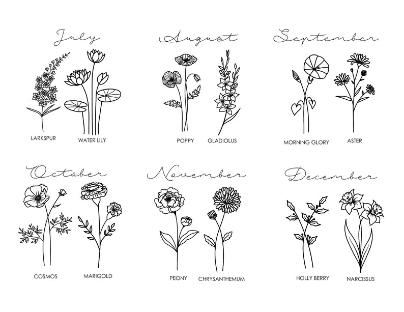 Birth flower print, gift for mom, birthday gift for mom, gift for wife, personalized hanging canvas sign, minimalist wall hanging