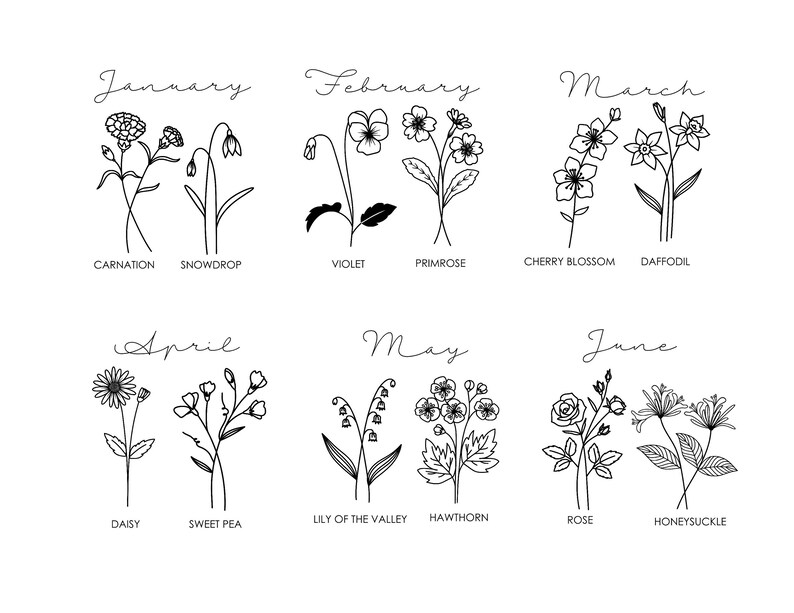 Birth flower print, gift for mom, birthday gift for mom, gift for wife, personalized hanging canvas sign, minimalist wall hanging