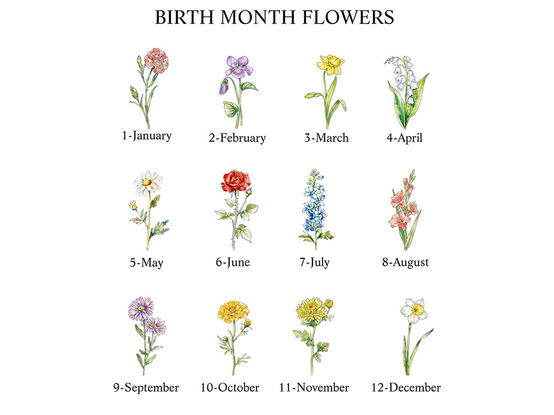 Custom Mama's Garden Suncatcher, Personalized Floral Window Decor, Birth Flower Gift for Mom, Family Garden Hanging, Mother's Day Gift for H