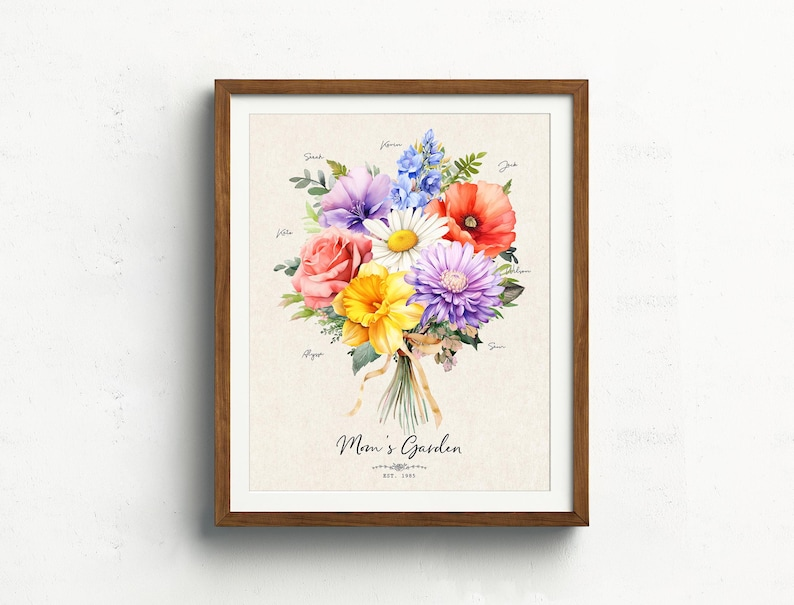 Mom's Garden Birth Flower Print | Custom Birth Flower Canvas | Personalized Family Bouquet for Mom | Gift from Daughter & Son | Mom Artwork