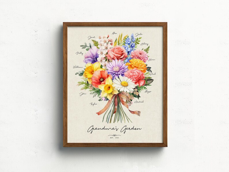 Mom's Garden Birth Flower Print | Custom Birth Flower Canvas | Personalized Family Bouquet for Mom | Gift from Daughter & Son | Mom Artwork
