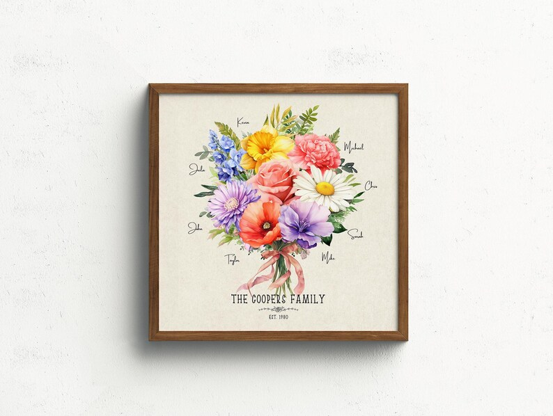 Mom's Garden Birth Flower Print | Custom Birth Flower Canvas | Personalized Family Bouquet for Mom | Gift from Daughter & Son | Mom Artwork