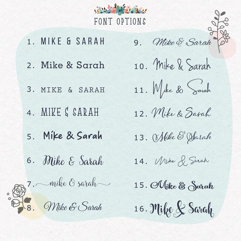 Mom's Garden Birth Flower Print | Custom Birth Flower Canvas | Personalized Family Bouquet for Mom | Gift from Daughter & Son | Mom Artwork