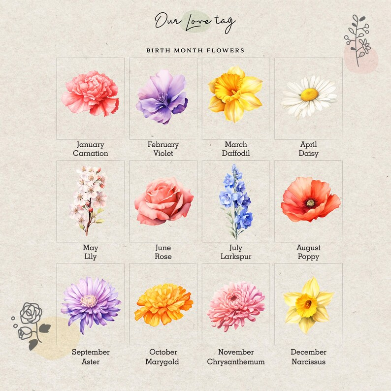 Mom's Garden Birth Flower Print | Custom Birth Flower Canvas | Personalized Family Bouquet for Mom | Gift from Daughter & Son | Mom Artwork