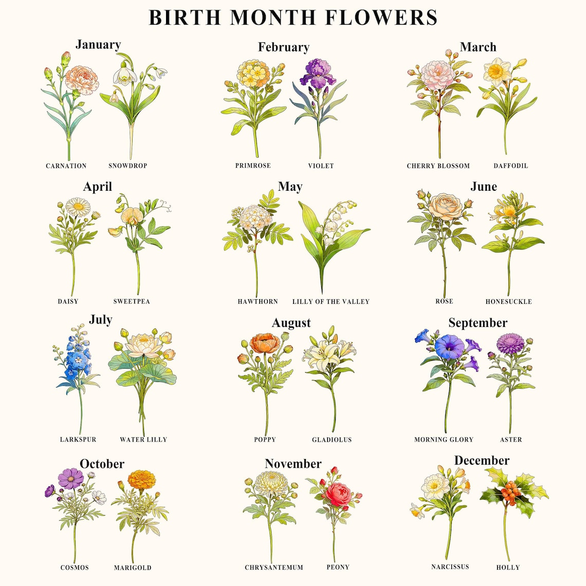 Custom Birth Flower Stained Glass Suncatcher, Personalized Family Name Window Hanging, Birth Month Flower Window Decor, Mother's Day Gift