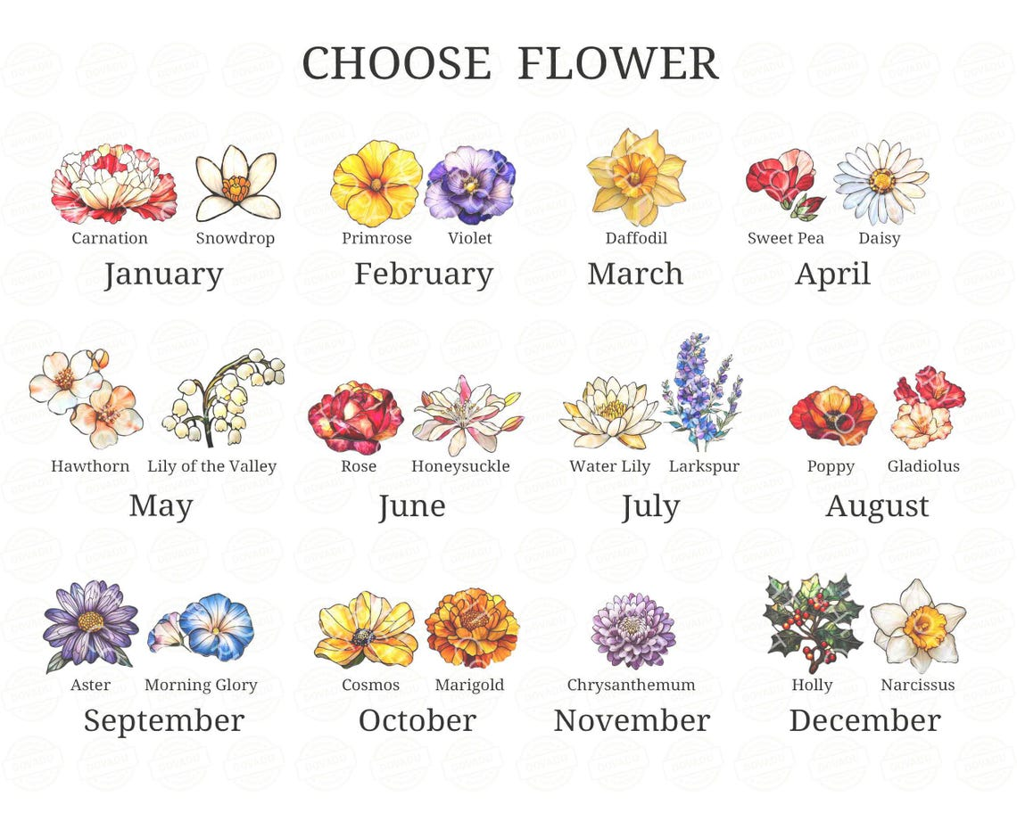 Custom Grandma's Garden Wavy Acrylic Suncatcher, Personalized Birth Month Flower Acrylic Window Hanging, Mothers Day Grandma Gift