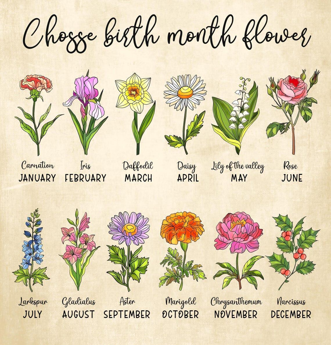 Personalized Birth Flowers Glass Art Suncatcher – Grandma's Garden Gift, Mother's Day Gift, Grandma Gift From Grandkids, Wall Window Decor