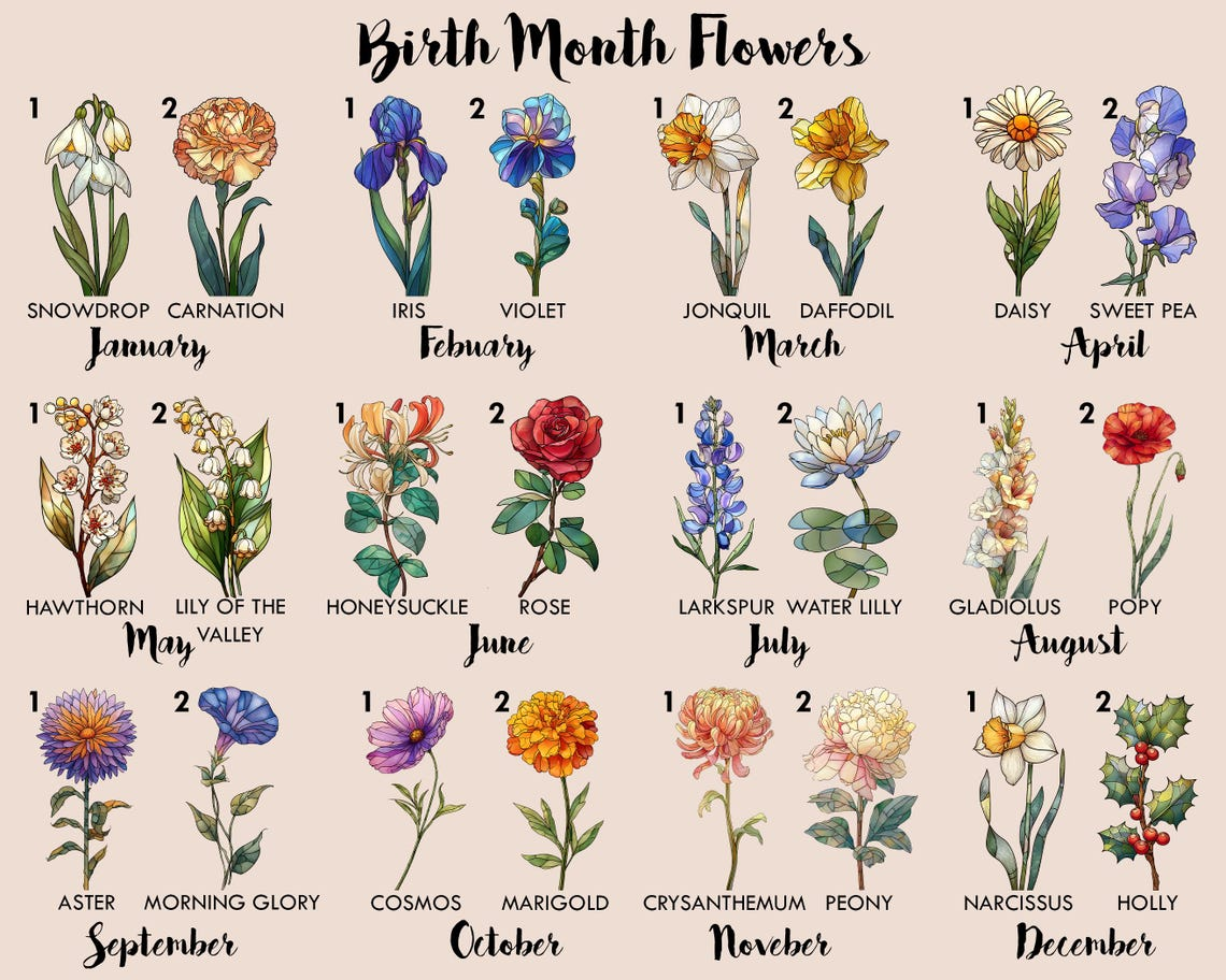 Personalized Birth Month Flower Suncatcher, Grandma's Garden Stained Glass Acrylic Window Hanging, Mother's Day Gift, Grandma Gift, Mom Gift