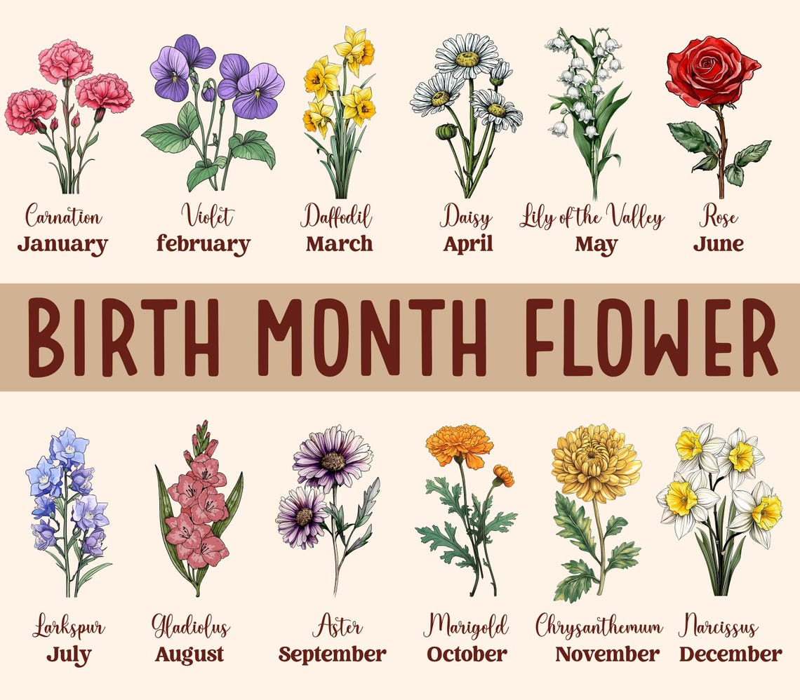 Custom Family Birth Flowers Glass Suncatcher, Custom Mom's Garden Gift,Flower Glass Art,Birth Flower Gift For Nana,Mother's Day Gift For Mom