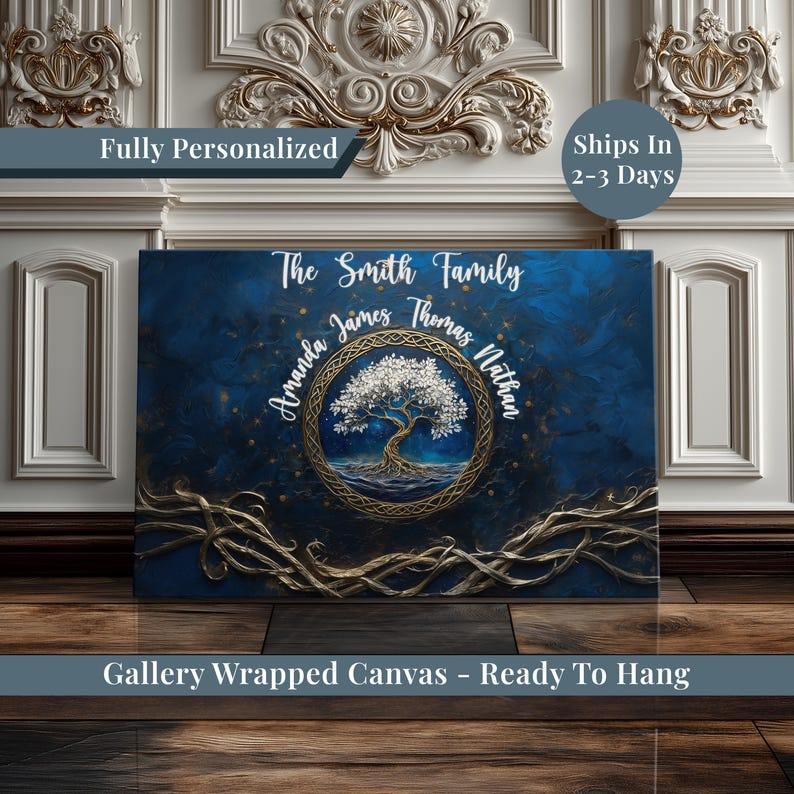 Family Tree Of Life Personalized Gift For Dad Custom Wall Art Gift For Mom Custom Canvas Print Family Name Sign Family Name Wall Decor