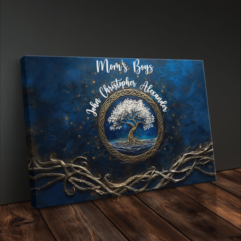 Family Tree Of Life Personalized Gift For Dad Custom Wall Art Gift For Mom Custom Canvas Print Family Name Sign Family Name Wall Decor