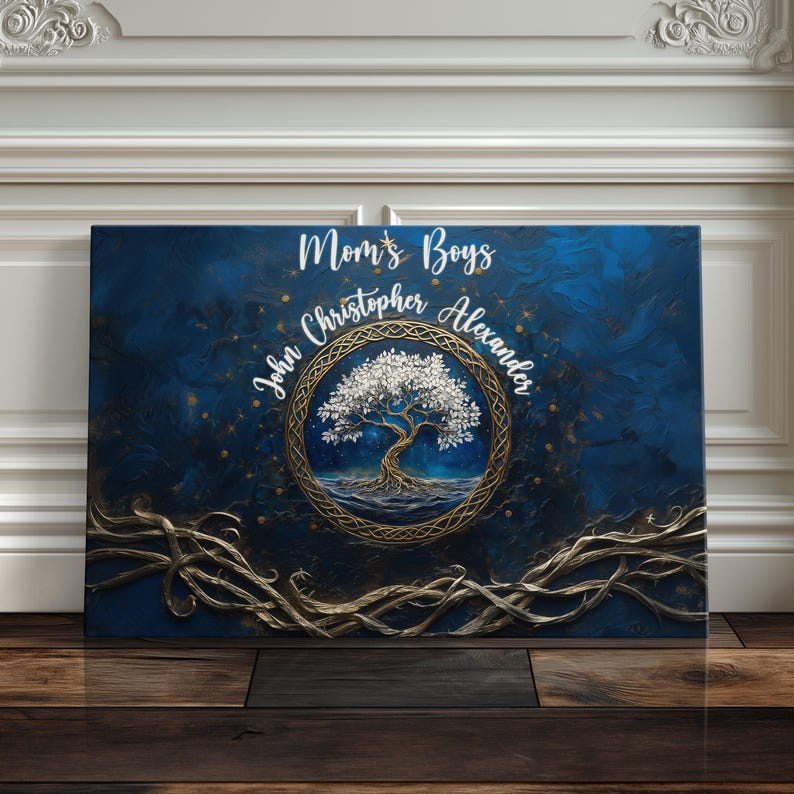 Family Tree Of Life Personalized Gift For Dad Custom Wall Art Gift For Mom Custom Canvas Print Family Name Sign Family Name Wall Decor