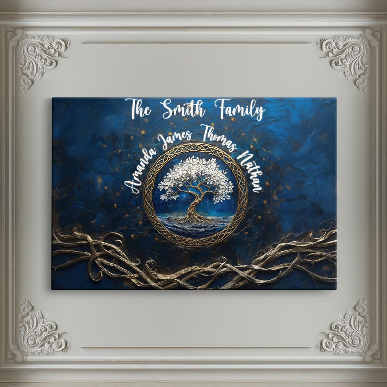 Family Tree Of Life Personalized Gift For Dad Custom Wall Art Gift For Mom Custom Canvas Print Family Name Sign Family Name Wall Decor