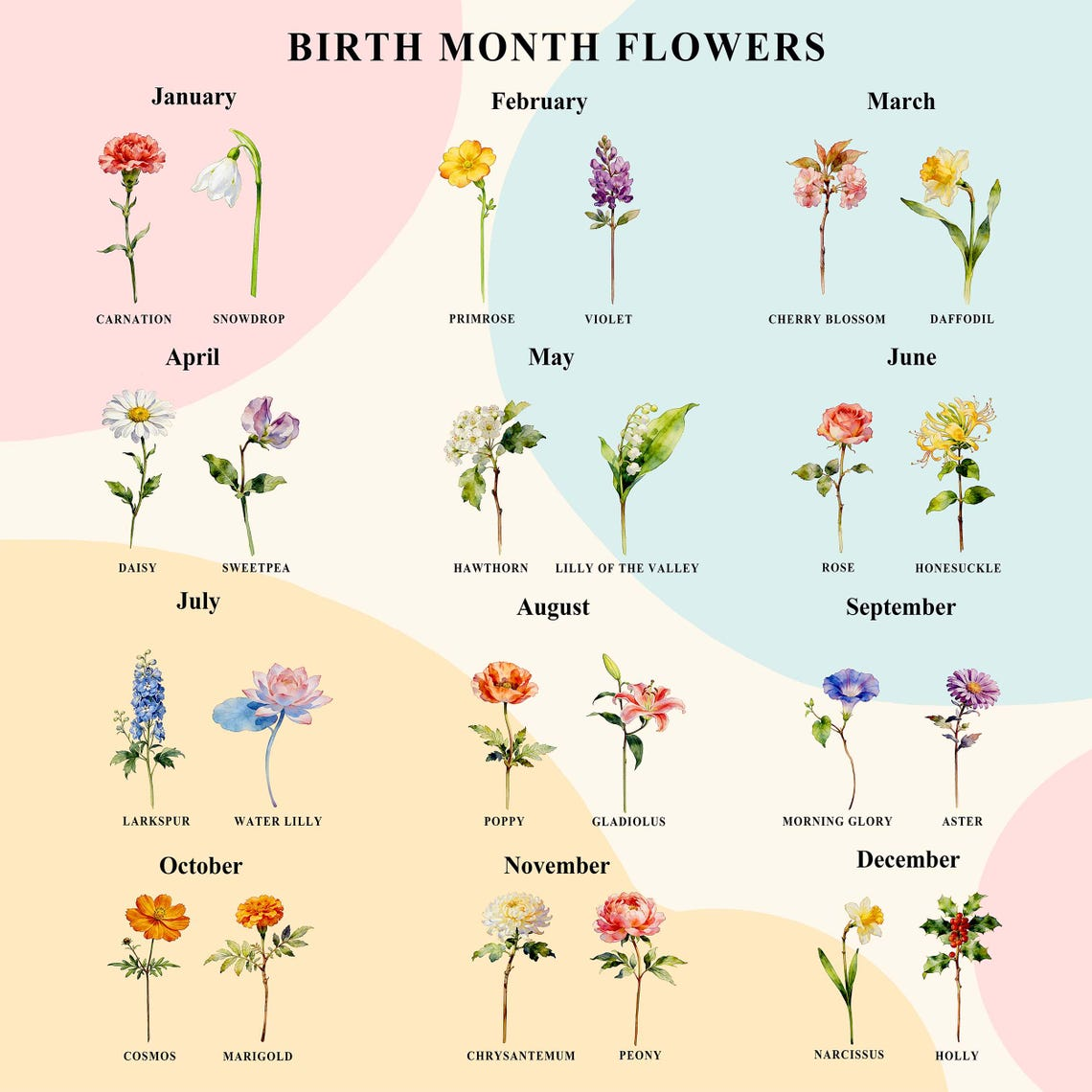 Personalized Stained Glass Birth Flower Suncatcher Floral Window Hanging, Mother’s Day Gift