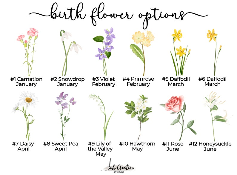 Custom Family Birth Flower Bouquet Print, Personalized Birth Month Flower Bunch Canvas With Family Names, Unique Birthday Gift for Mommy