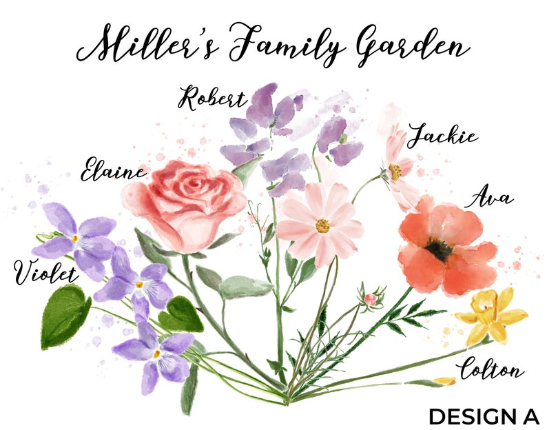 Custom Family Birth Flower Bouquet Print, Personalized Birth Month Flower Bunch Canvas With Family Names, Unique Birthday Gift for Mommy