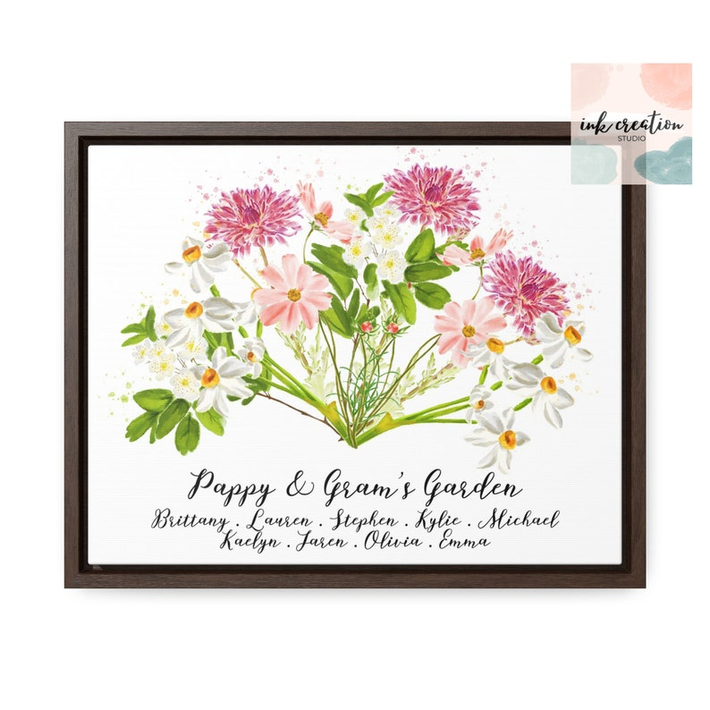 Custom Family Birth Flower Bouquet Print, Personalized Birth Month Flower Bunch Canvas With Family Names, Unique Birthday Gift for Mommy