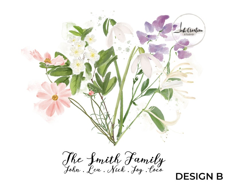 Custom Family Birth Flower Bouquet Print, Personalized Birth Month Flower Bunch Canvas With Family Names, Unique Birthday Gift for Mommy