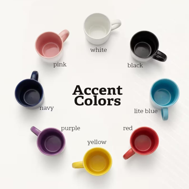 Best Mom Ever Personalized Mug – Floral Coffee Mug, Perfect Mother’s Day & Birthday Gift