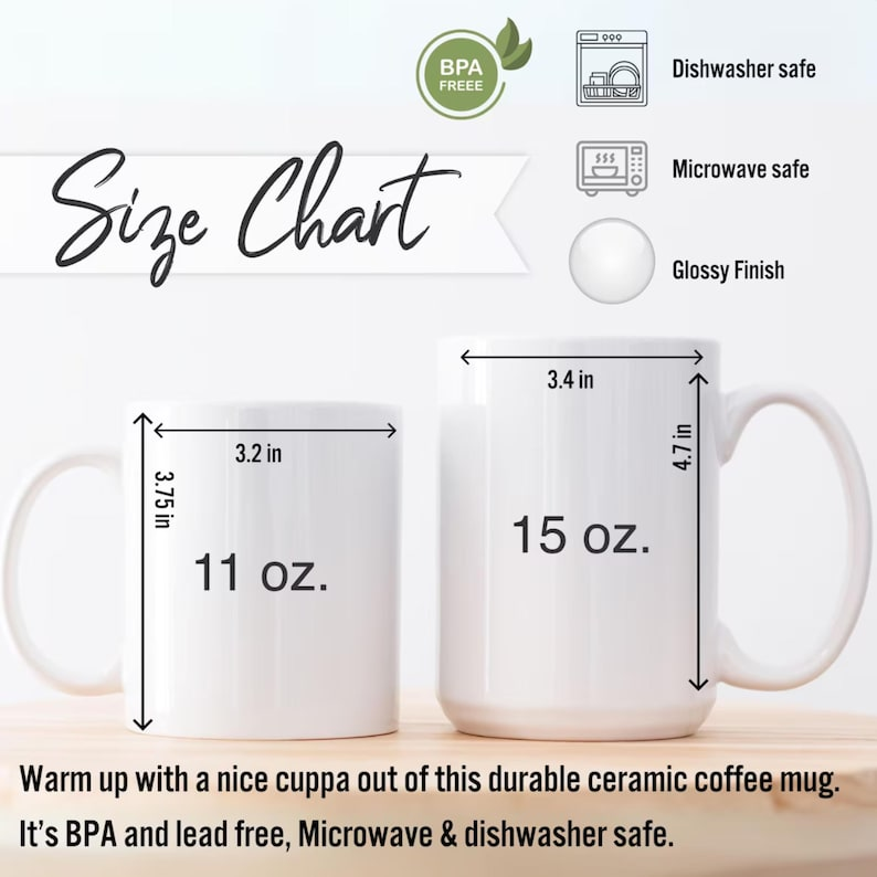 Best Mom Ever Personalized Mug – Floral Coffee Mug, Perfect Mother’s Day & Birthday Gift