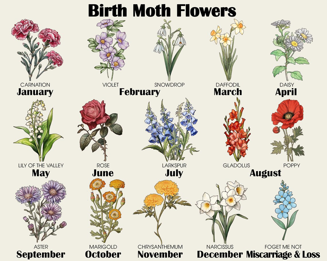 Grandma's Garden Stained Glass Suncatcher,Family Birth Flowers,Grandma Gift,Mothers Day Gift For Grandma Nana,Mom's Garden,Window Hanging