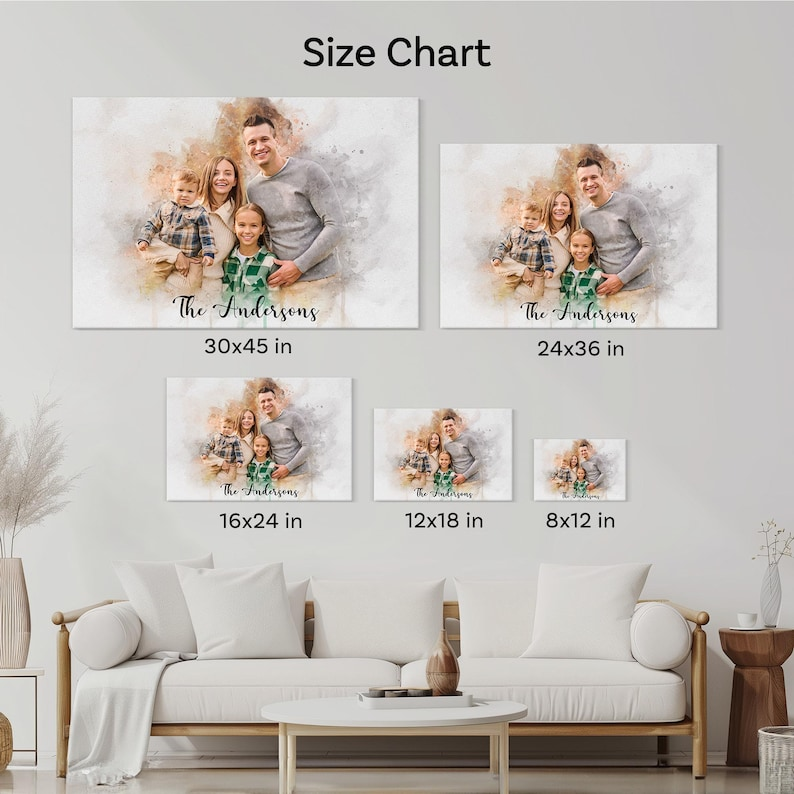 Mix Custom Family Watercolor-Oil-Acrylic Painting from Photo - Anniversary Gift for Parents Mom - Portrait Family Gifts - Stretched Canvas