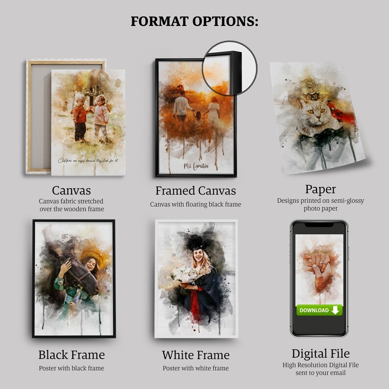 Customized Mother's Day Gift - Personalized Photo Illustration Canvas Print Grandma Watercolor Art Family Portrait Canvas Art Wall Art Name